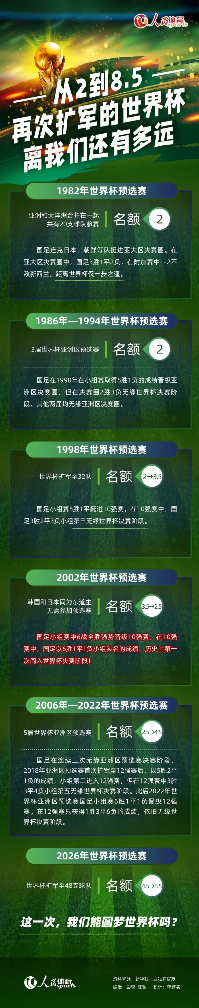 第51分钟，弗洛西诺内扳平比分！